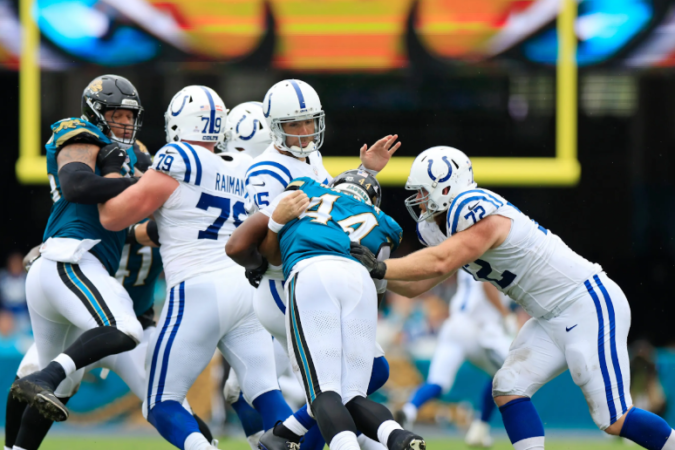 Jacksonville Jaguars vs Colts match player stats​