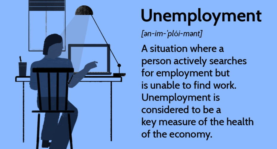 Is Unemployment a Social Work Policy