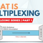 What Is Multiplexing in Computer Networks