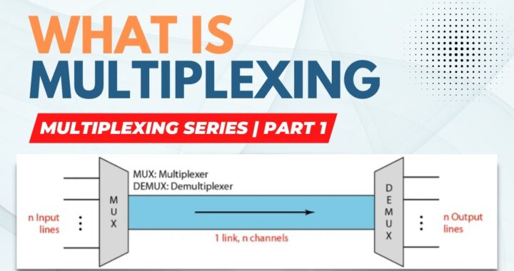 What Is Multiplexing in Computer Networks