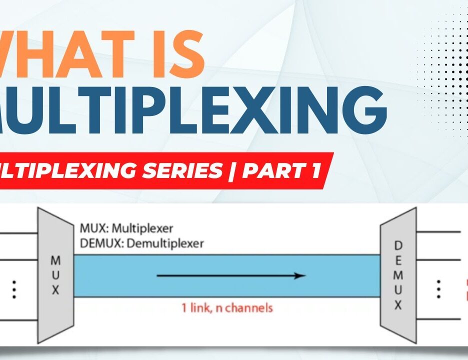 What Is Multiplexing in Computer Networks